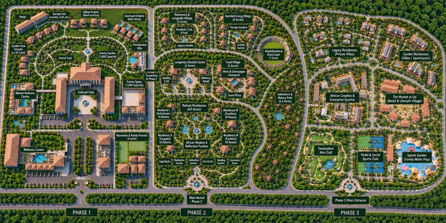 Complete three-phase masterplan for The Courtyard by Sai